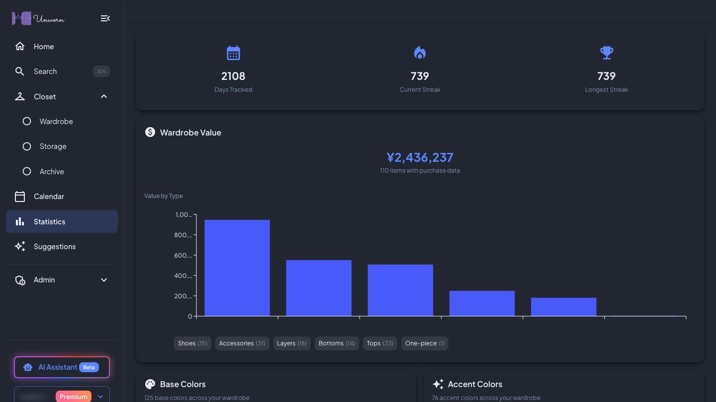 Statistics: days tracked, the current streak, and the value of the wardrobe by type of garment